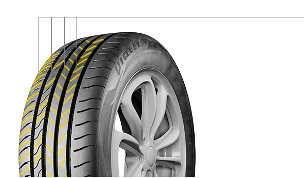 Ламели и канавки Ламели и канавки